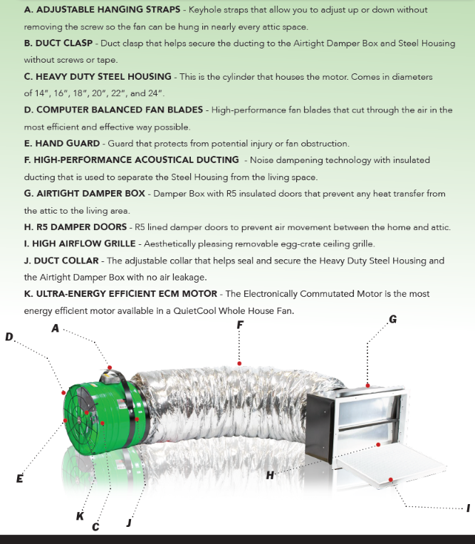 Quiet Cool ES-5400RF 5003 CFM Whole House Fan