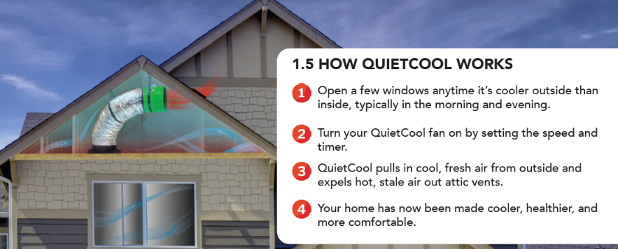 Quiet Cool ES-5400RF 5003 CFM Whole House Fan