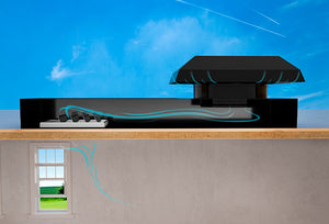 Roof Mount Whole House Fan with Plenum Box Shown Installed