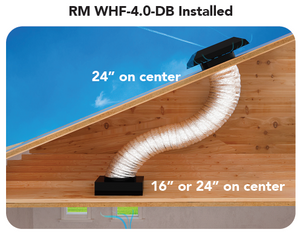 Roof Mount Whole House Fan with Damper Box